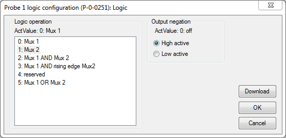 Parameterization 5: