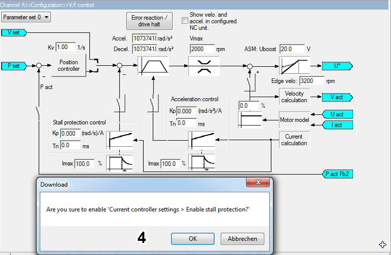 Configuration 3: