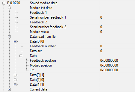 Clearing the modulo data 4: