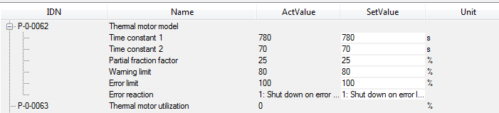 Parameter description 1: