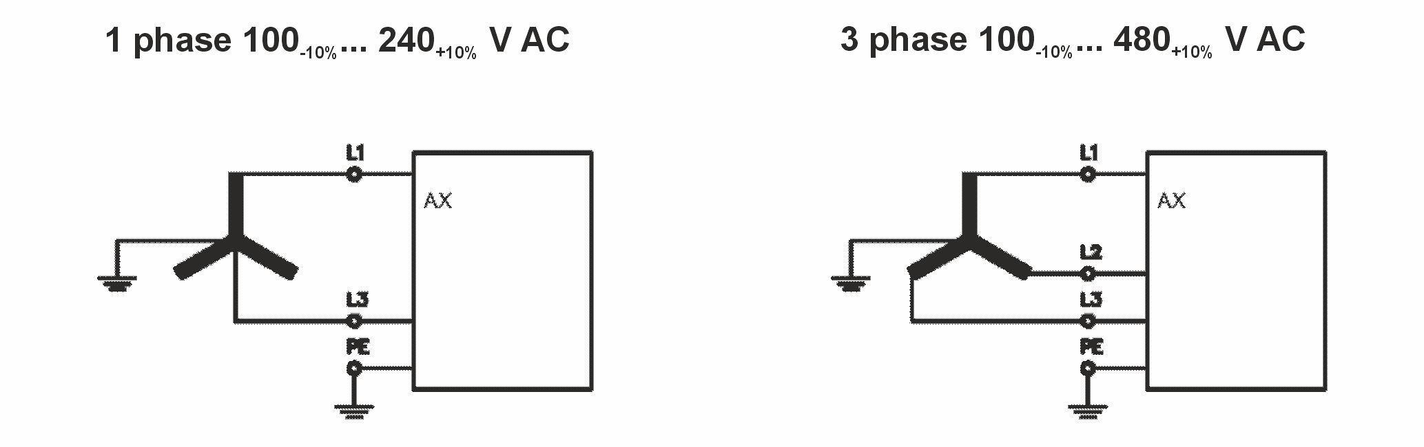 Supply network connection (X01) 2: