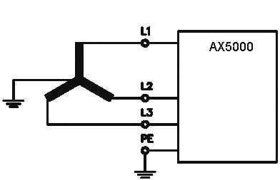 X01: Connection to the supply network 4: