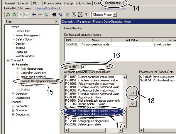 With the TwinCAT software oscilloscope 8: