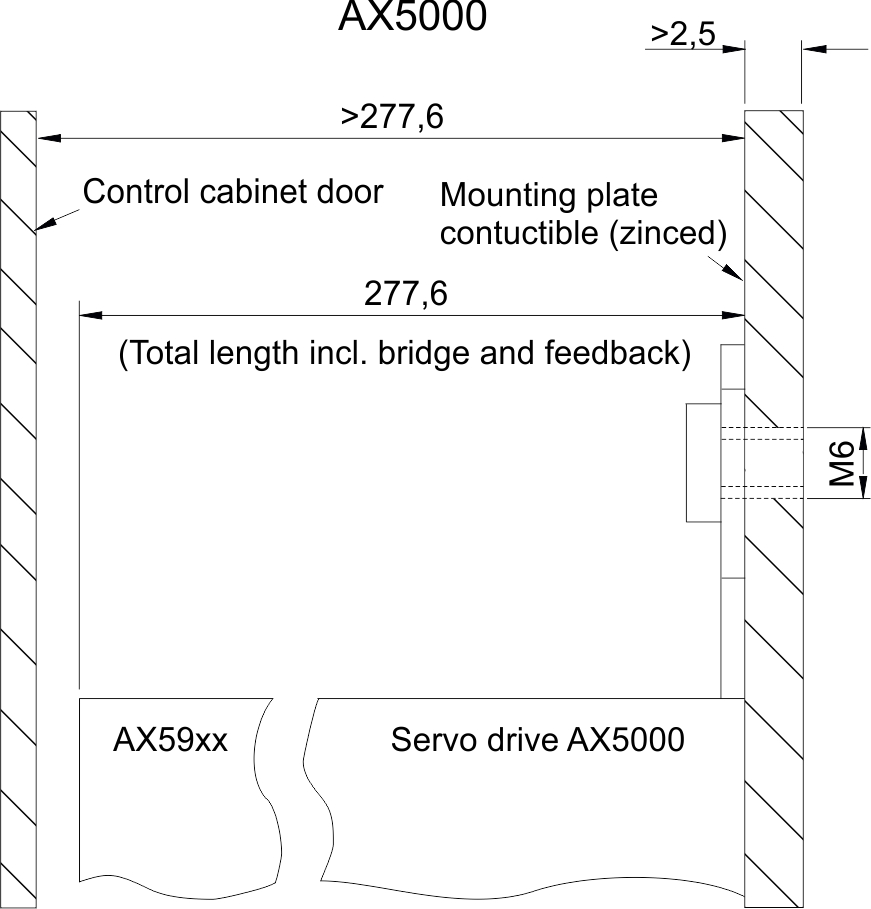 Installation examples (1.5 A - 40 A devices) 4: