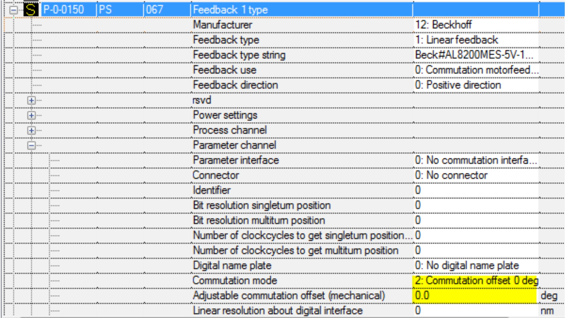 With absolute measuring systems 1: