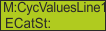 Cyclic values 3: