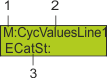 Cyclic values 5: