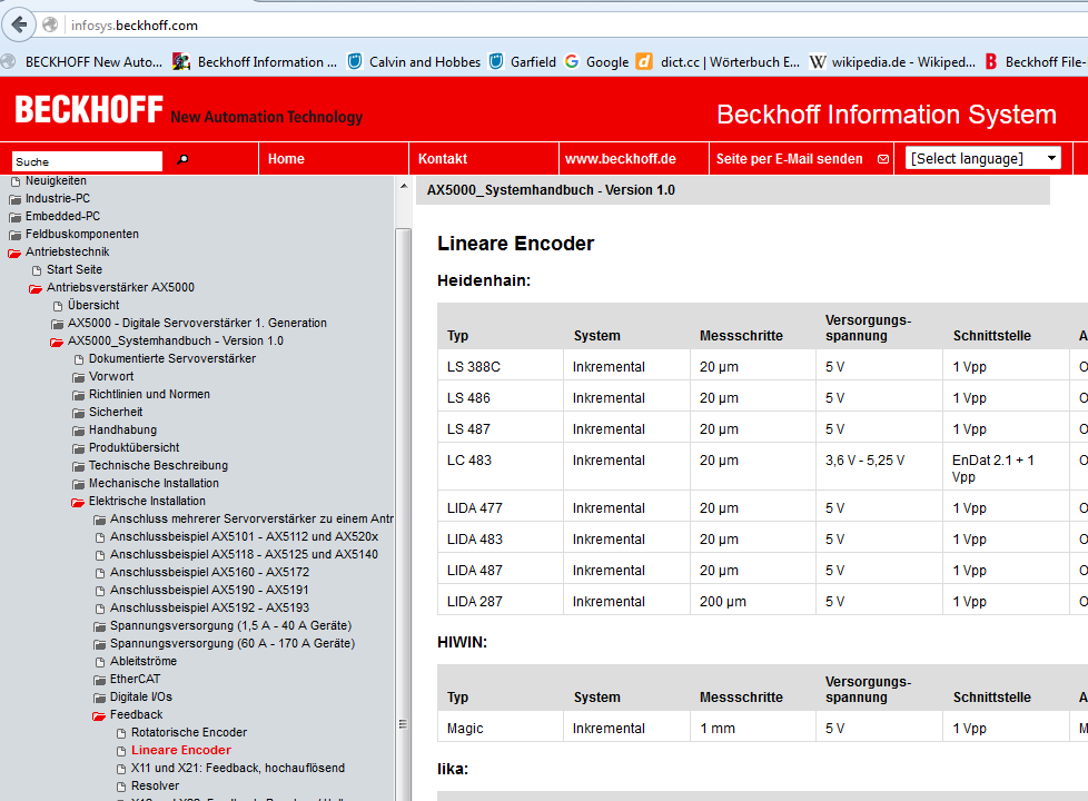 XML measuring system description 2: