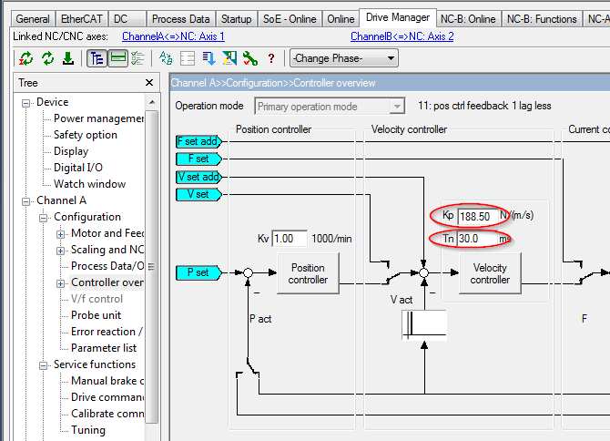 Determination of the control loop parameters 1: