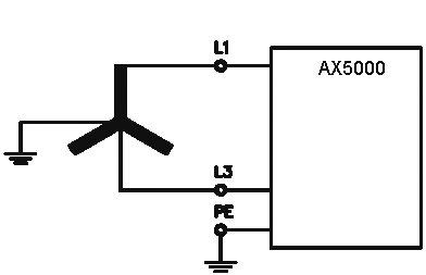 Power supply 3: