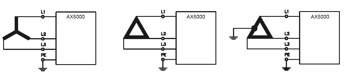 Power supply 5: