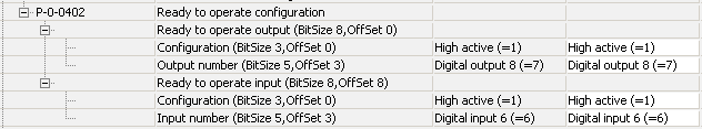 Drive functions 4: