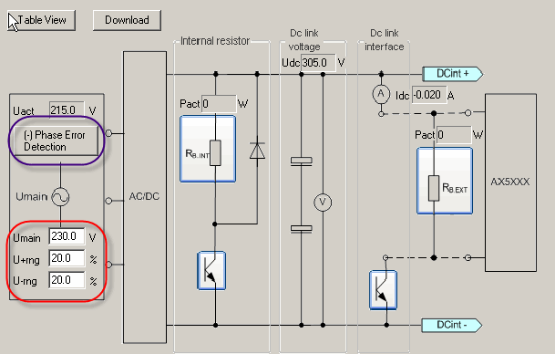 Drive functions 7: