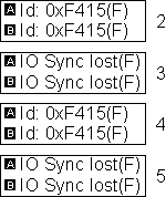 Display and navigation rocker 6: