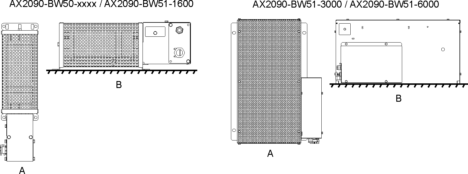 External Brake Resistor - AX2090-BW5x-xxxx 5: