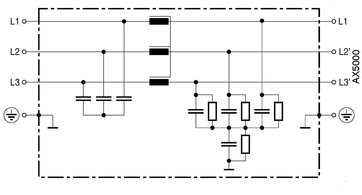 Mains filter - AX2090-NF50 1: