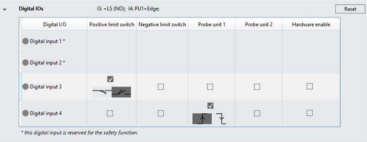 Configuration 4: