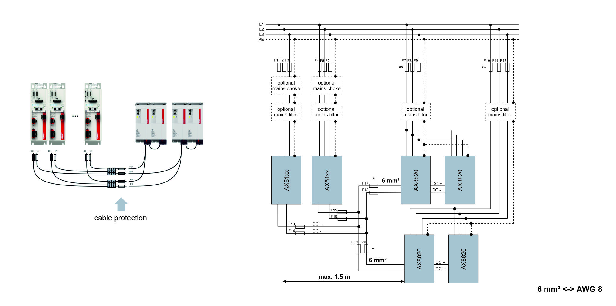 AX8820 universal regenerative unit in combination with AX51xx/AX52xx digital compact servo drive | Wiring according to UL standards 1: