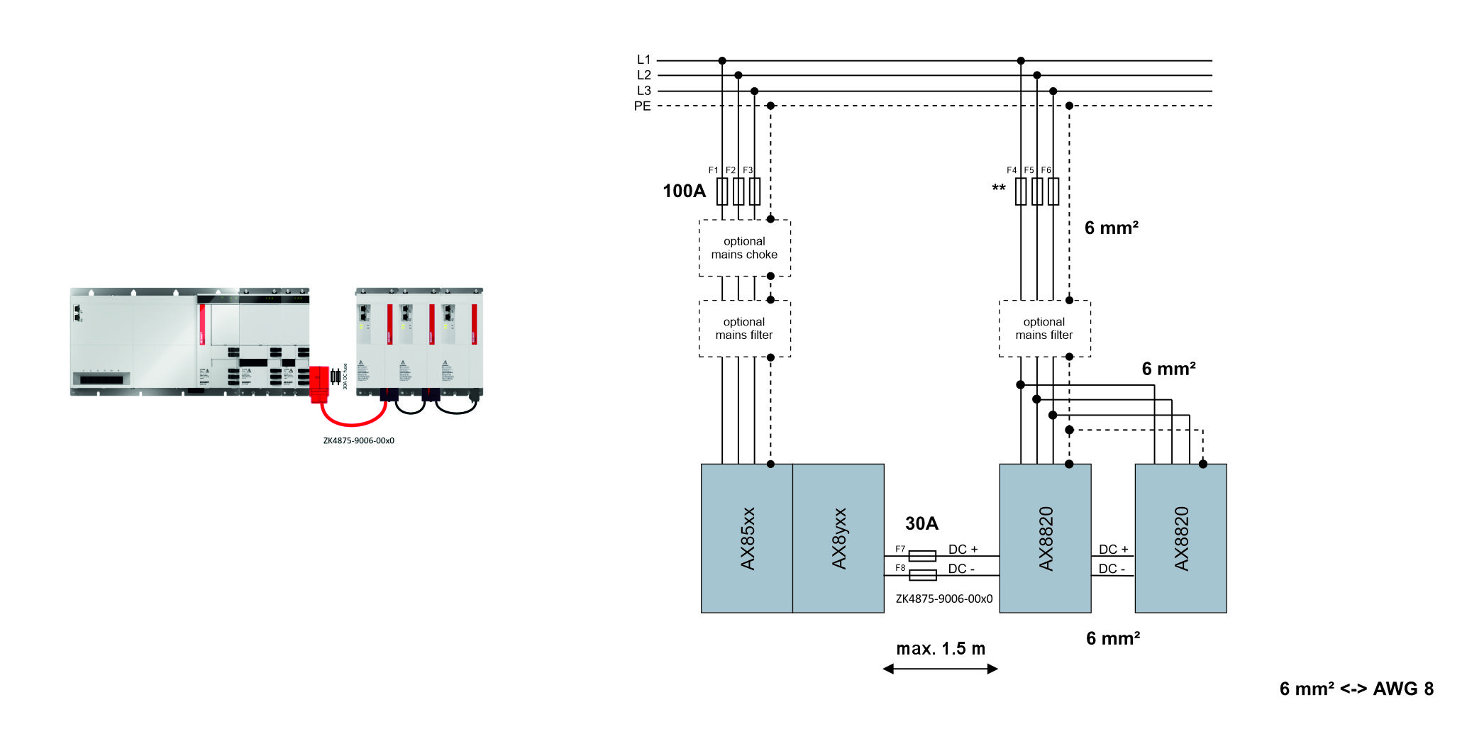 AX8820 universal regenerative unit in combination with AX85x0 combined power supply and axis module and ZK4875-9006-xxxx DC link connection cable 1: