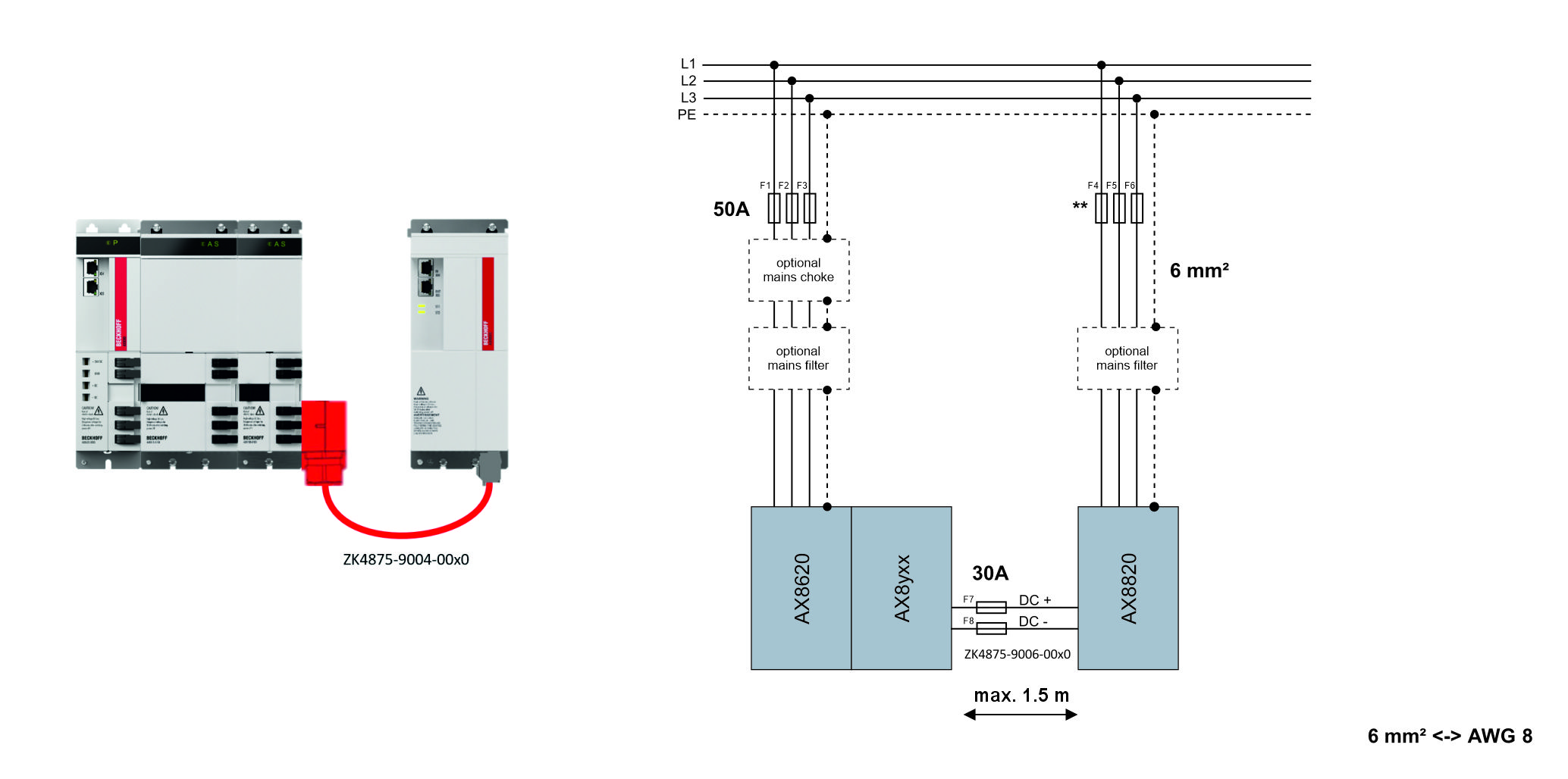 AX8820 universal regenerative unit in combination with AX8620 power supply module 1: