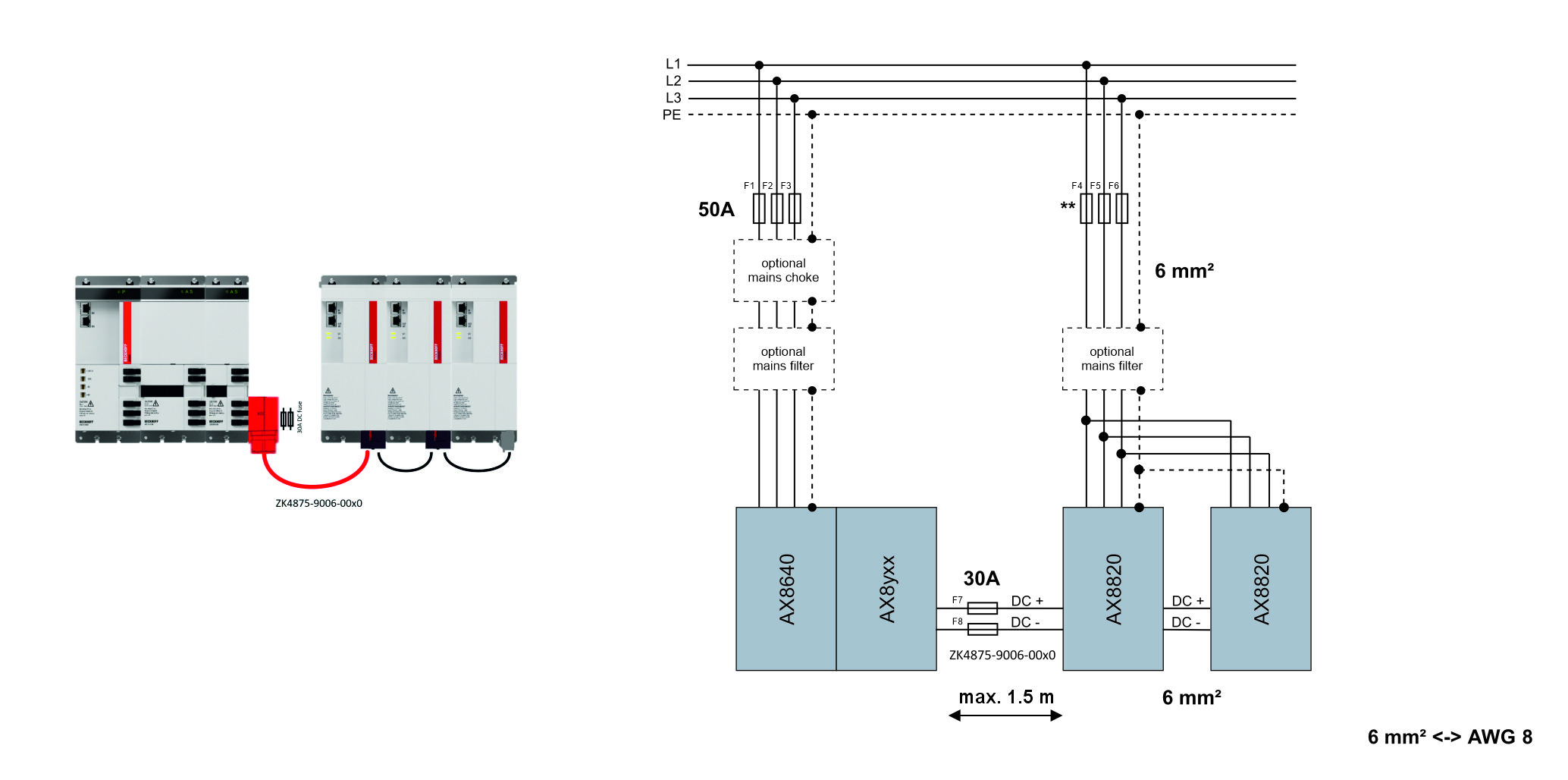 AX8820 universal regenerative unit in combination with AX8640 power supply module 1:
