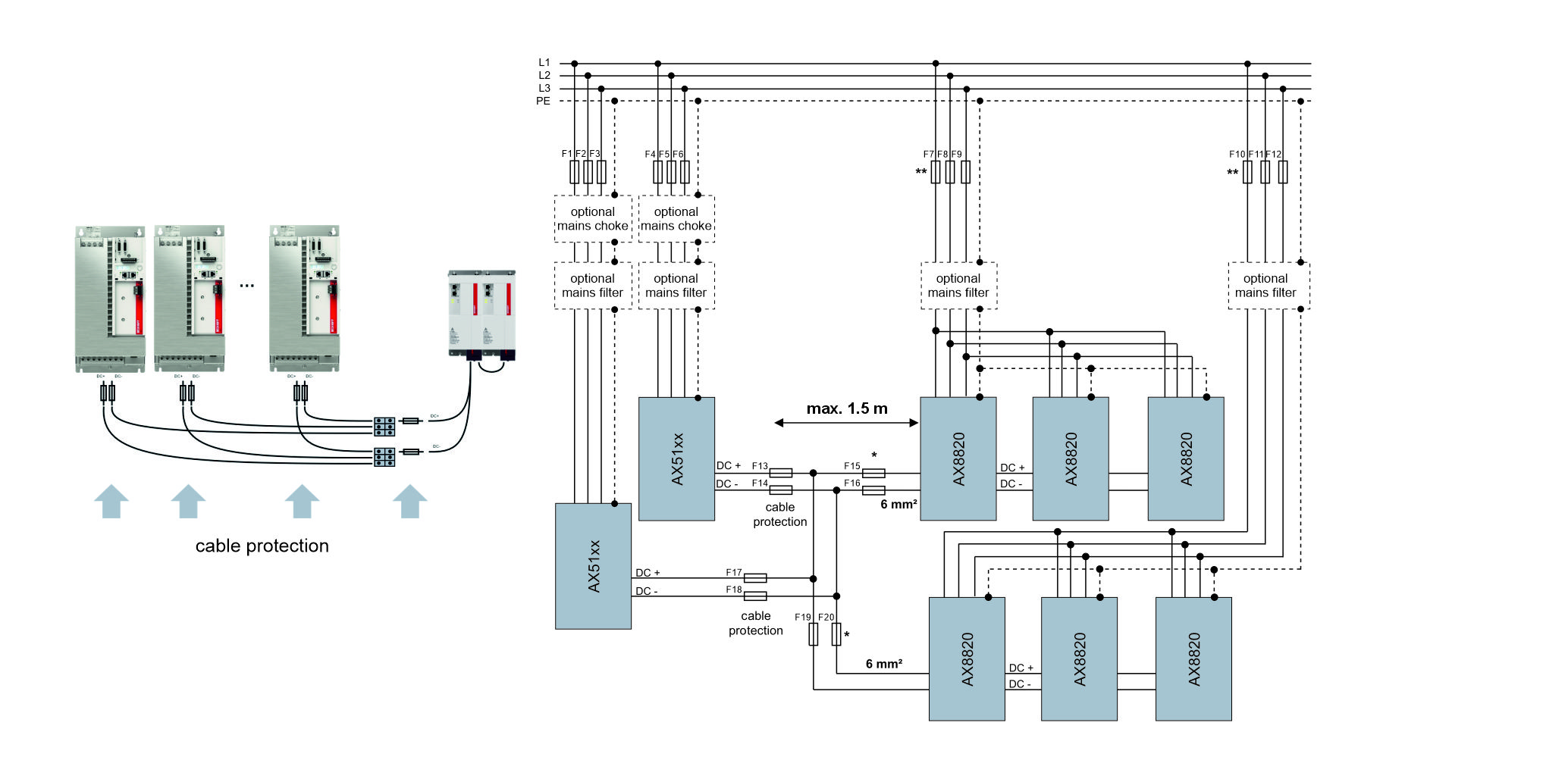 AX8820 universal regenerative unit in combination with AX51xx digital compact servo drive via DC link 1: