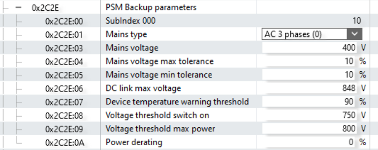 Commissioning the AX8820 1:
