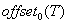 Temperature compensation 6: