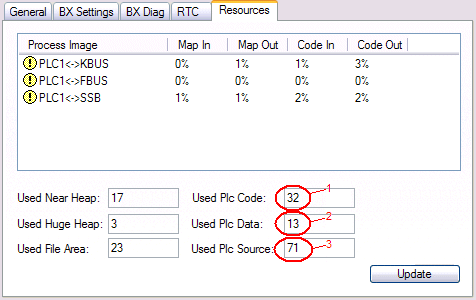 Resources in the Bus Terminal Controller 3: