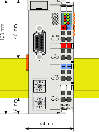 Dimensions 1: