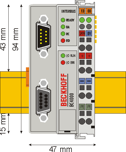 Dimensions 1: