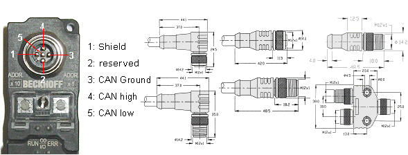 Fieldbus Box: M12 CAN socket 1: