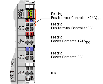 Power supply 1: