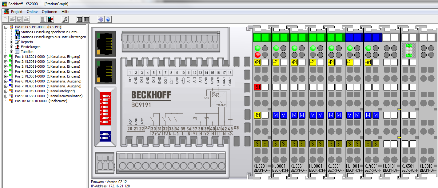 Configuration of the integrated inputs and outputs 1:
