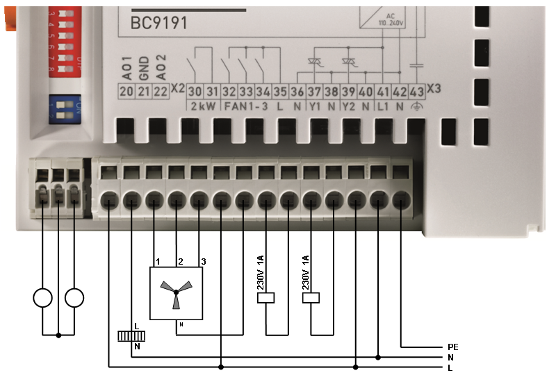 Terminal strips X2 and X3 1: