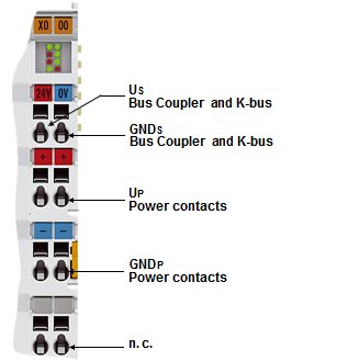 BKxx50 and BKxx51 1: