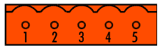 DeviceNet connection – pin assignment 1: