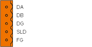 CC-Link 1: