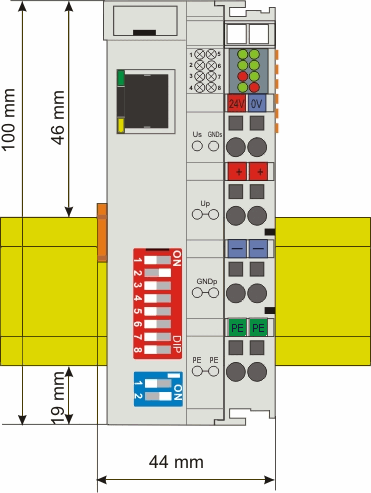 Dimensions 2: