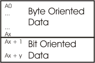 bksys_process