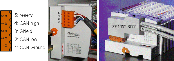 BK51x0/BX5100: 5-pin open style connector 1: