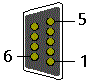 SSB and COM interface 2: