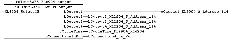 FUNCTION_BLOCK FB_TwinSAFE_KLx904_output 3:
