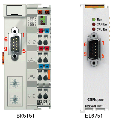 BK5151, FC51xx, CX with CAN interface and EL6751: D-sub, 9 pin 1: