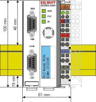 Dimensions 2: