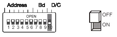 Lenze frequency converter at SSB 4: