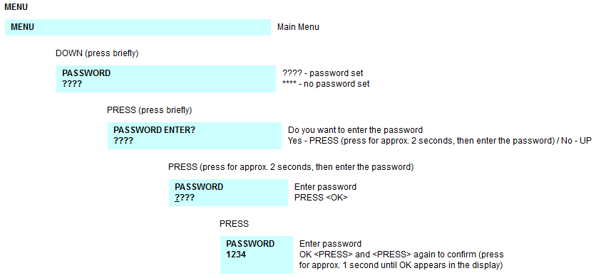 BX menu settings 3: