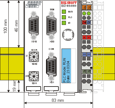 Dimensions 1: