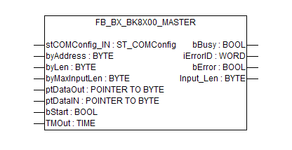 BK8x00 - FB COM-Port 1:
