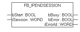 FB_IpEndSession 1: